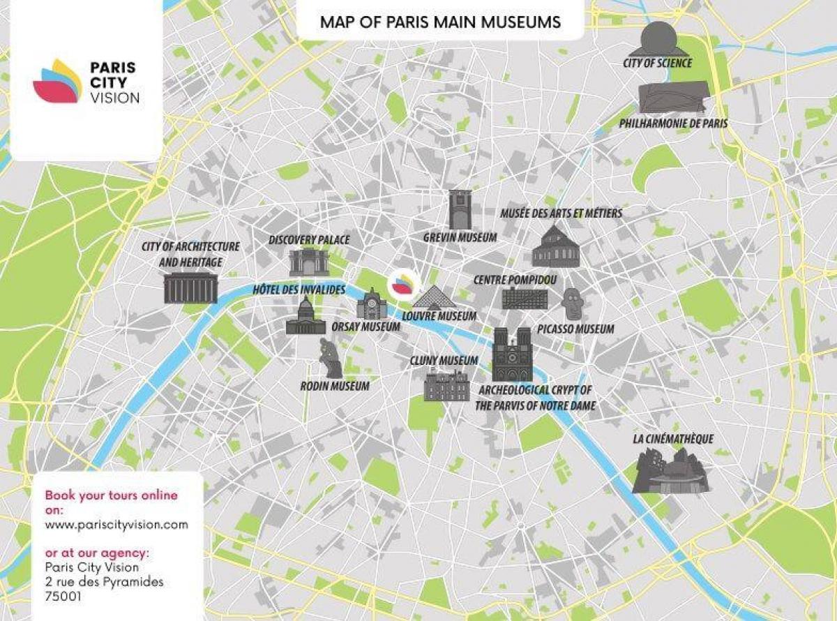 地图上的巴黎卢浮宫 